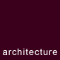 ks:architecture